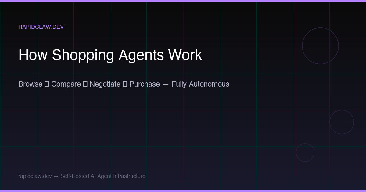 How Shopping Agents Work — Browse, Compare, Negotiate, Purchase