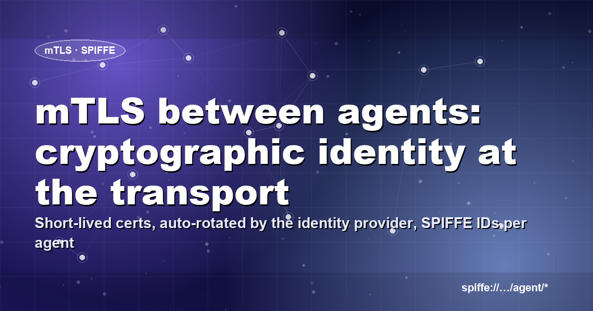 mTLS mesh between agents — short-lived certificates auto-rotated by the identity provider, SPIFFE IDs per agent, cryptographic identity at the transport