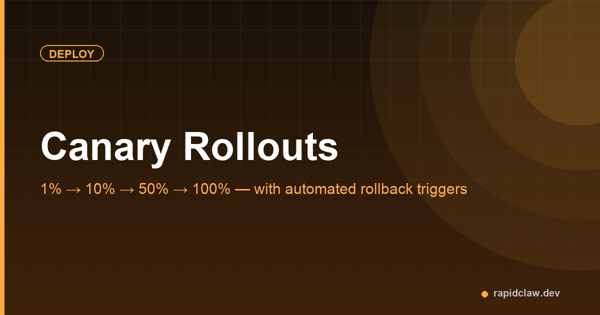 Canary rollouts for agents: 1% to 10% to 50% to 100% with automated rollback triggers