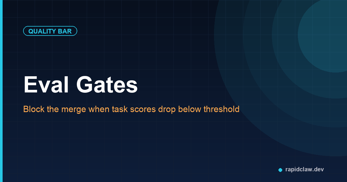 Eval gates — block the merge when agent task scores drop below threshold