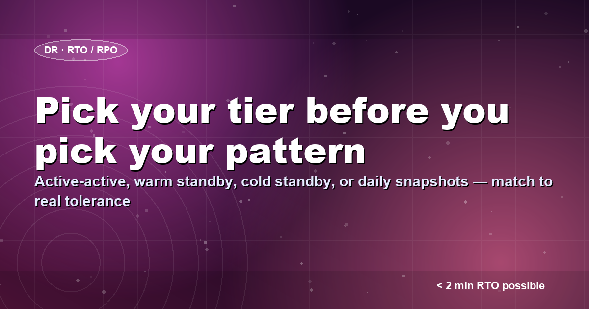 AI agent RTO/RPO targets — active-active, warm standby, cold standby, and daily snapshot patterns for different agent tiers