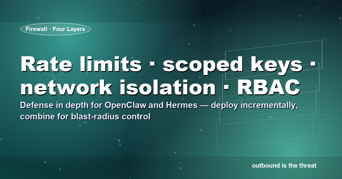 AI agent firewall — four layers of defense: rate limiting, scoped API keys, network isolation, and RBAC permission boundaries