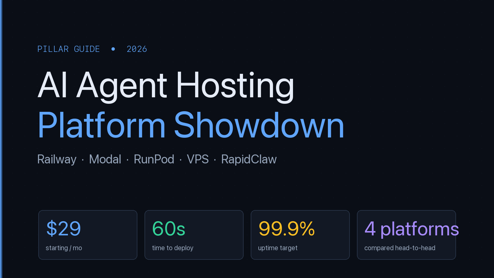 AI Agent Hosting Platform Showdown — Railway vs Modal vs RunPod vs VPS vs RapidClaw