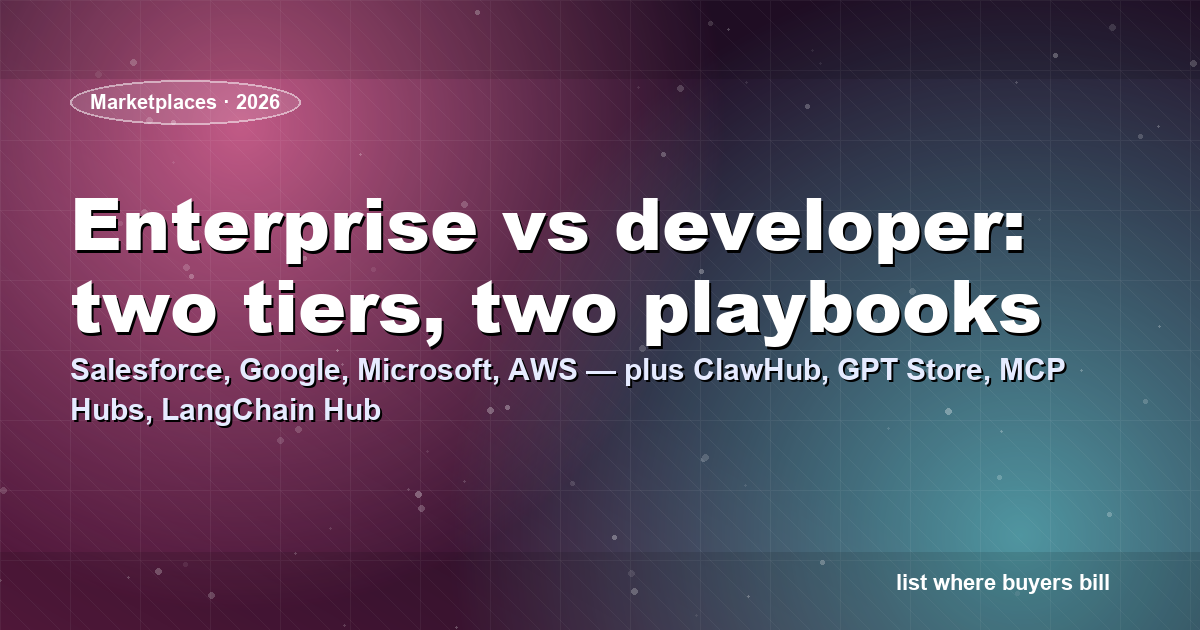 AI agent marketplaces in 2026 — enterprise (Salesforce, Google, Microsoft, AWS) versus developer (ClawHub, GPT Store, MCP Hubs, LangChain Hub)