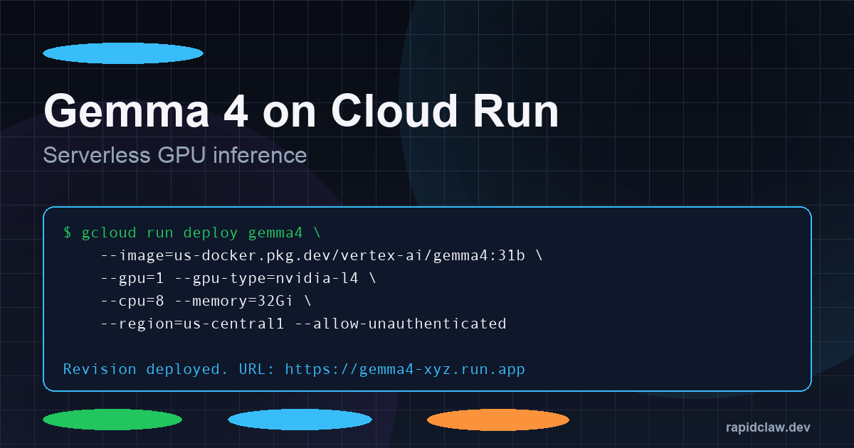 Deploy Gemma 4 on Google Cloud Run with serverless GPUs